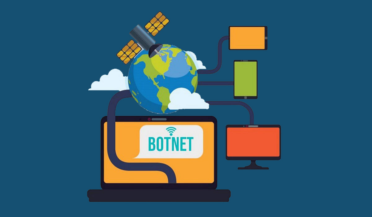 Botnetr