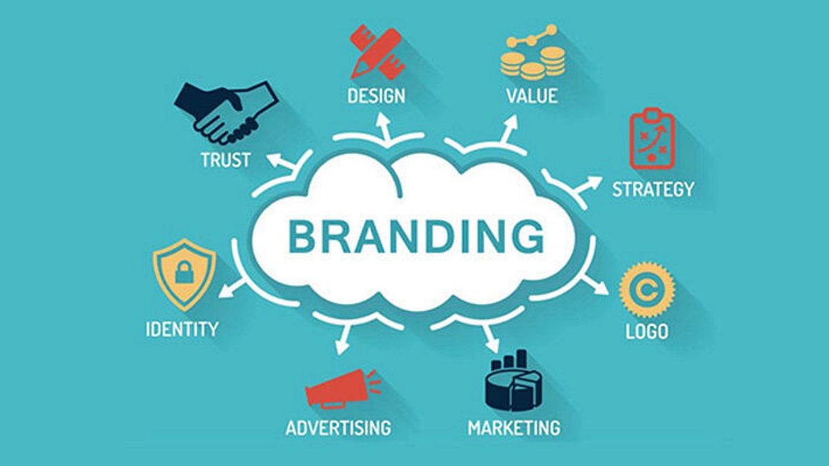 SEO Branding